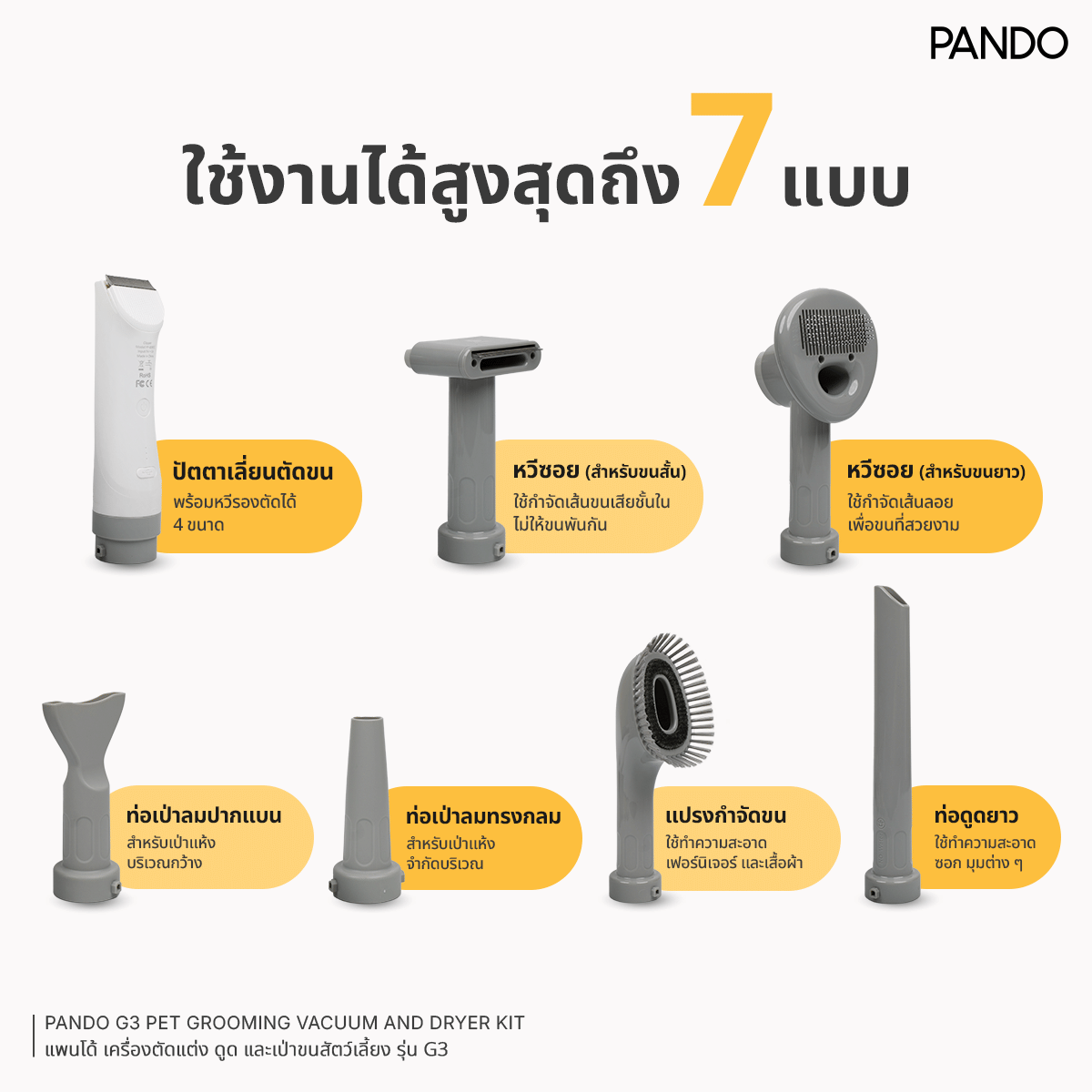 เครื่องตัดขนสัตว์เลี้ยง ดูดและเป่า PANDO รุ่น G3_4